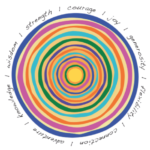 Aging with Gusto: Challenging Societal Perceptions and Embracing a Vibrant Future