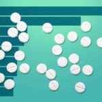 America’s Widespread Medication Use Reveals Deep Insights into Public Health, Risks, and Regulatory Impact