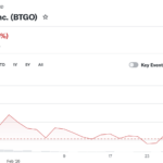 BitGo Launches MiCA-Compliant Crypto-as-a-Service Across 30 EEA Countries