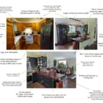 Empowering Homeowners: A Comprehensive Guide to Cost-Effective Kitchen Renovation and Value Creation in a Dynamic Housing Market.