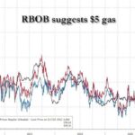 Global Markets Brace for Instability as Oil Surges Past $110 Amid Escalating Geopolitical Tensions and Presidential Remarks