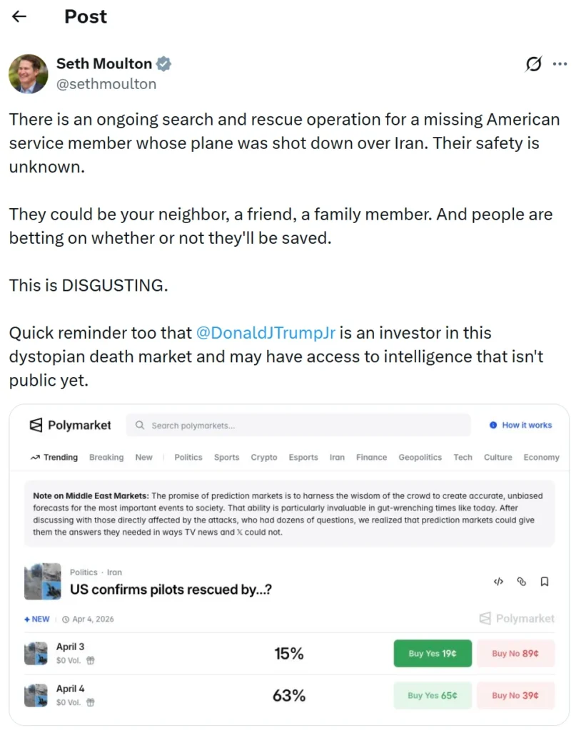 Crypto Today: Pavel Durov Says Iran’s Telegram Ban Backfired