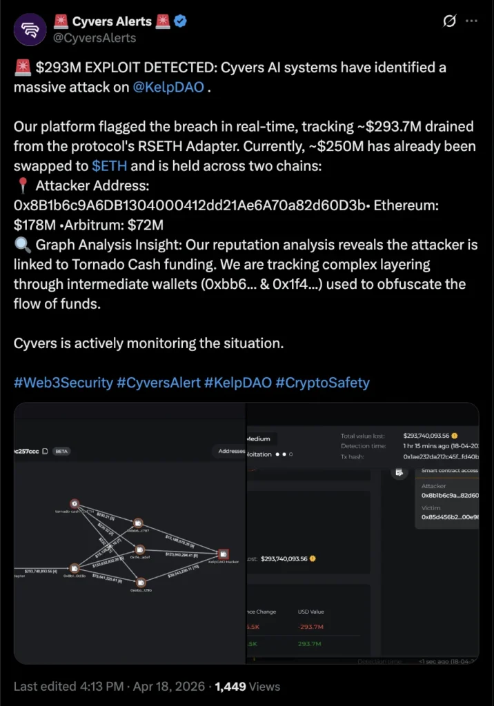 Kelp Protocol Suffers Massive Cyber Attack, Hundreds of Millions Drained in DeFi Exploit